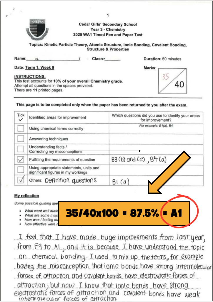 sample of mathematics papers